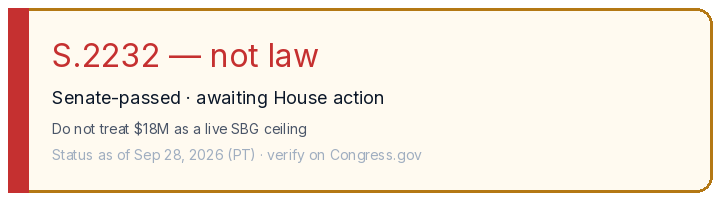 S.2232 — Senate-passed; not yet law